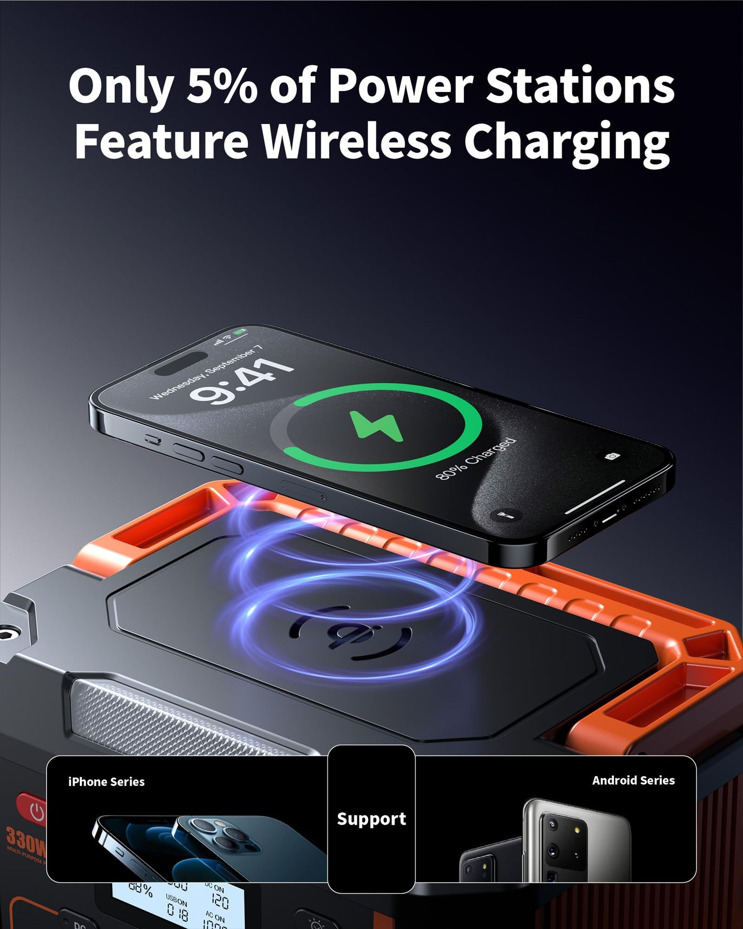 EBL Portable Power Station 300, 110V/330W Pure Sine Wave Solar Generator (Solar Panel Not Included) - Surge 600W Backup Lithium Batteries AC Outlet for Blackout Outdoors Camping Hunting Travel