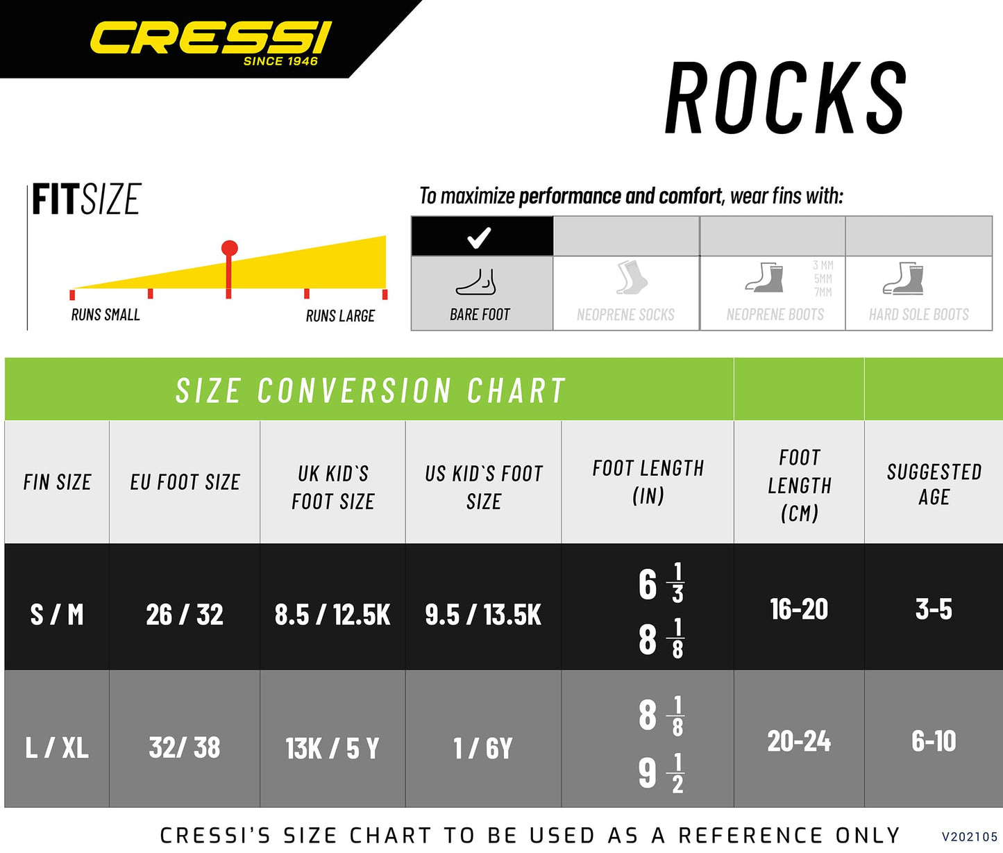 Cressi Rocks (Blue/White) [S/M]