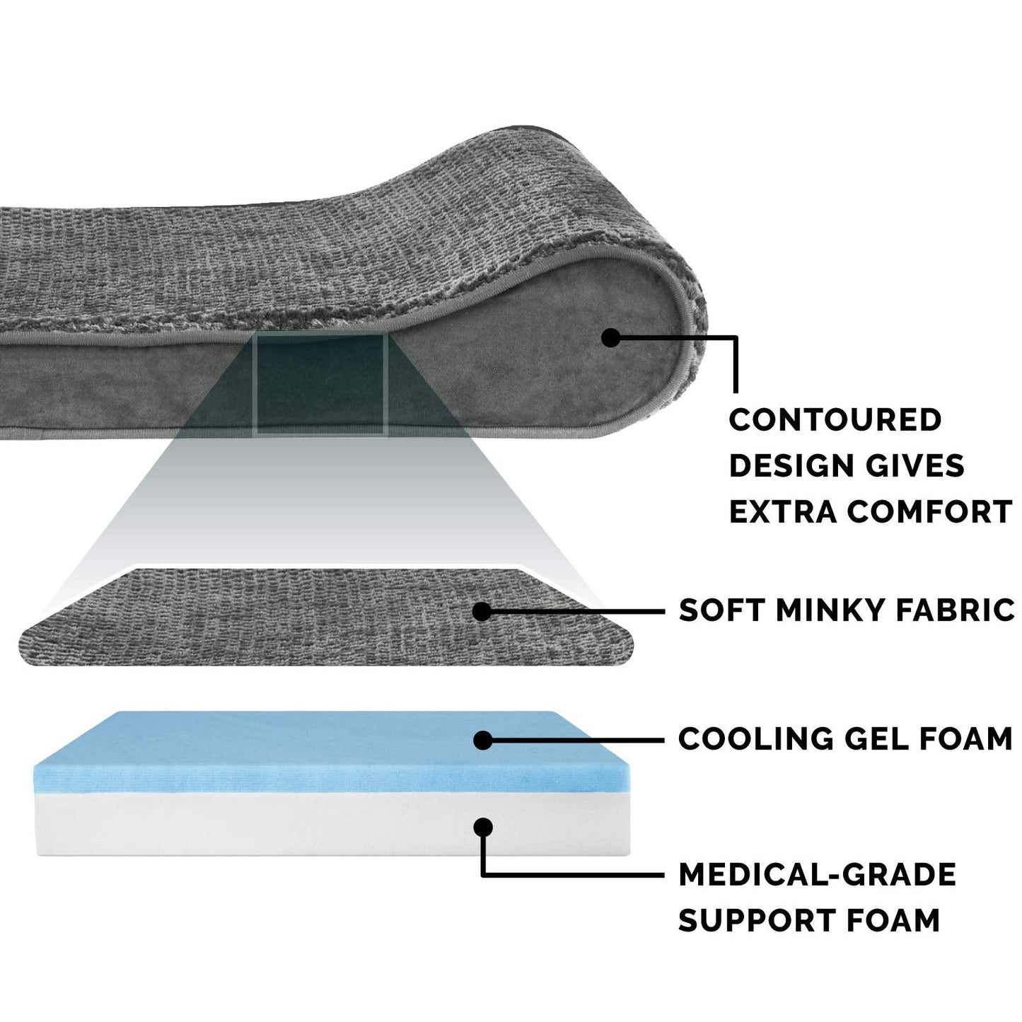 Furhaven Pet Dog Bed - Cooling Gel Foam Minky Plush and Velvet Ergonomic Luxe Lounger Cradle Mattress Contour Pet Bed with Removable Cover for Dogs and Cats, Gray, Large