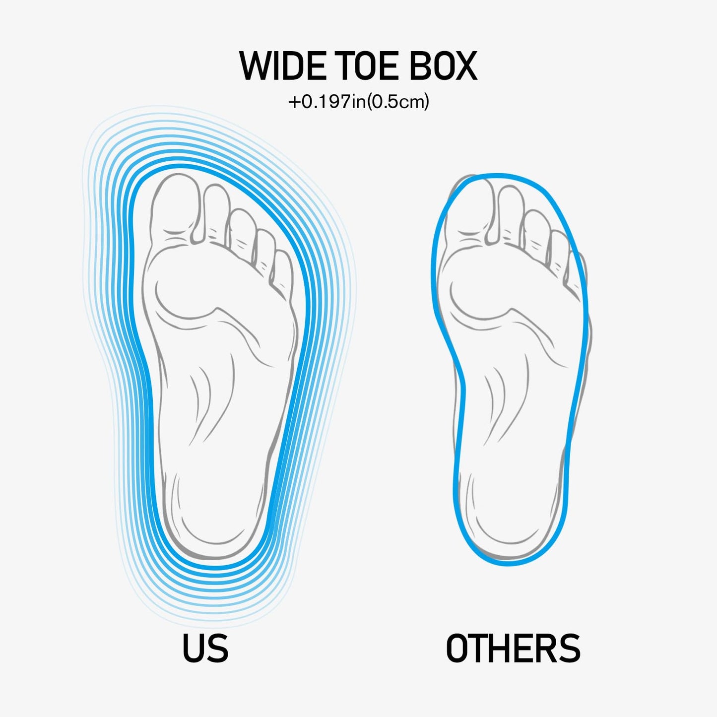 HIITAVE Women Water Shoes Quick Dry Barefoot Beach Shoes Aqua Sport Swim Surf Pool Hiking Diving Shoes All White 7 M US Women