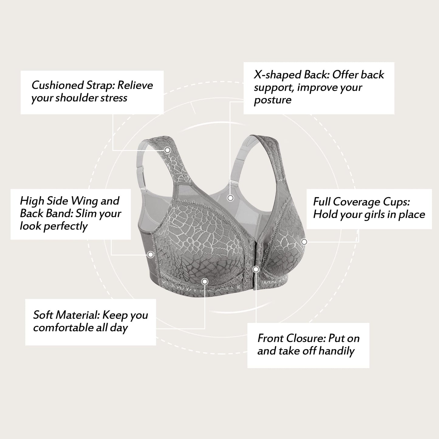 HACI Women's Front Closure Posture Bra Full Coverage Back Support Wireless Unpadded(Grey,46DDD)