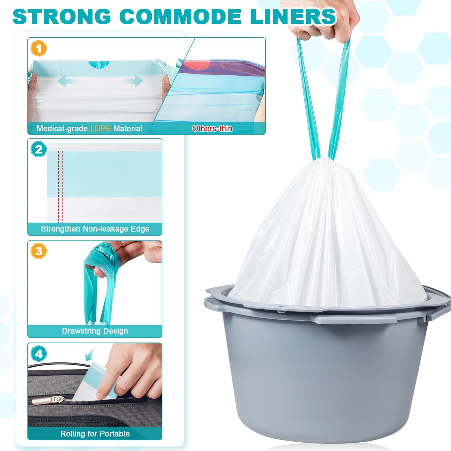 60 Commode Liners with Absorbent Pads, 60 Bedside Commode Liners and 60 Pads for Commode Bucket, Disposable Commode Bags for Adults, Portable Leak-Proof Potty Chair Liners (21 * 16in-60+60)