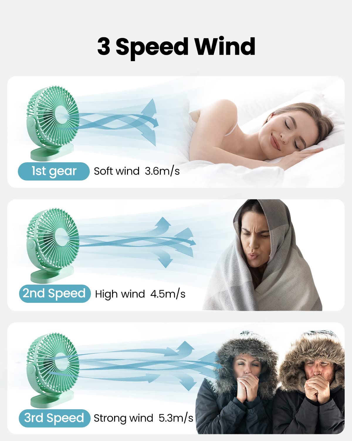 Gaiatop USB Desk Fan, 5.5 Inch Small Quiet Powerful 3 Speeds 90° Rotate, Personal Mini Portable Desktop Table Fans, Cooling for Home Office Car Travel Indoor Outdoor Pink