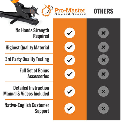 Desktop Leather Belt Hole Puncher Tool - Easier to Use Tabletop Design for Watch Band, Handbag Strap. Heavy Duty Carbon Steel, Precision 6 Sizes Hole Punch for Fabric, Crafts, Easy DIY