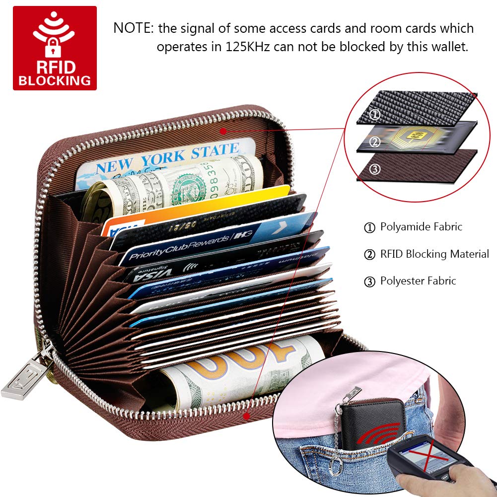 FurArt Zipper Wallet Women, RFID Blocking Credit Card Wallet, Business Card Holder, Compact Size KeyChain Wallet
