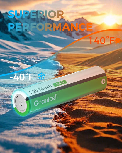 Granicell Rechargeable AAA Batteries with Charger,8 Pack 1100mAh Low Self Discharge Triple A Batteries with 8 Bay AA AAA Smart Battery Charger for Ni-MH Ni-CD,Independent Slot