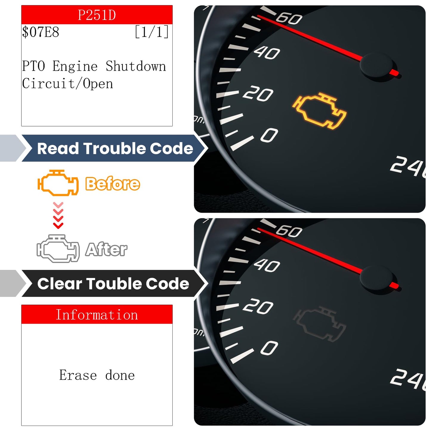 JDIAG JD001 OBD2 Scanner Professional Code Reader Engine Fault Scanner CAN Diagnostic Scan Tool for Cars Since 1996 Easy to Read and Clear False Code with DTC Lookup, I/M Readiness, Freeze Frame