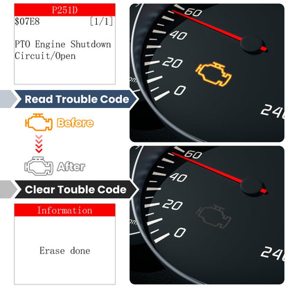 JDIAG JD001 OBD2 Scanner Professional Code Reader Engine Fault Scanner CAN Diagnostic Scan Tool for Cars Since 1996 Easy to Read and Clear False Code with DTC Lookup, I/M Readiness, Freeze Frame