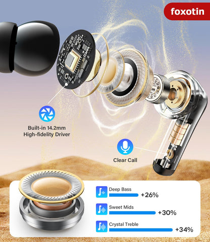 Ear Buds Wireless Earbuds - Bluetooth 5.3 Headphones (48H Playback) Built in Mic with LED Display Charging Case, IP7 Waterproof Earphone for iPhone Andriod Phones Laptop Sports Workout