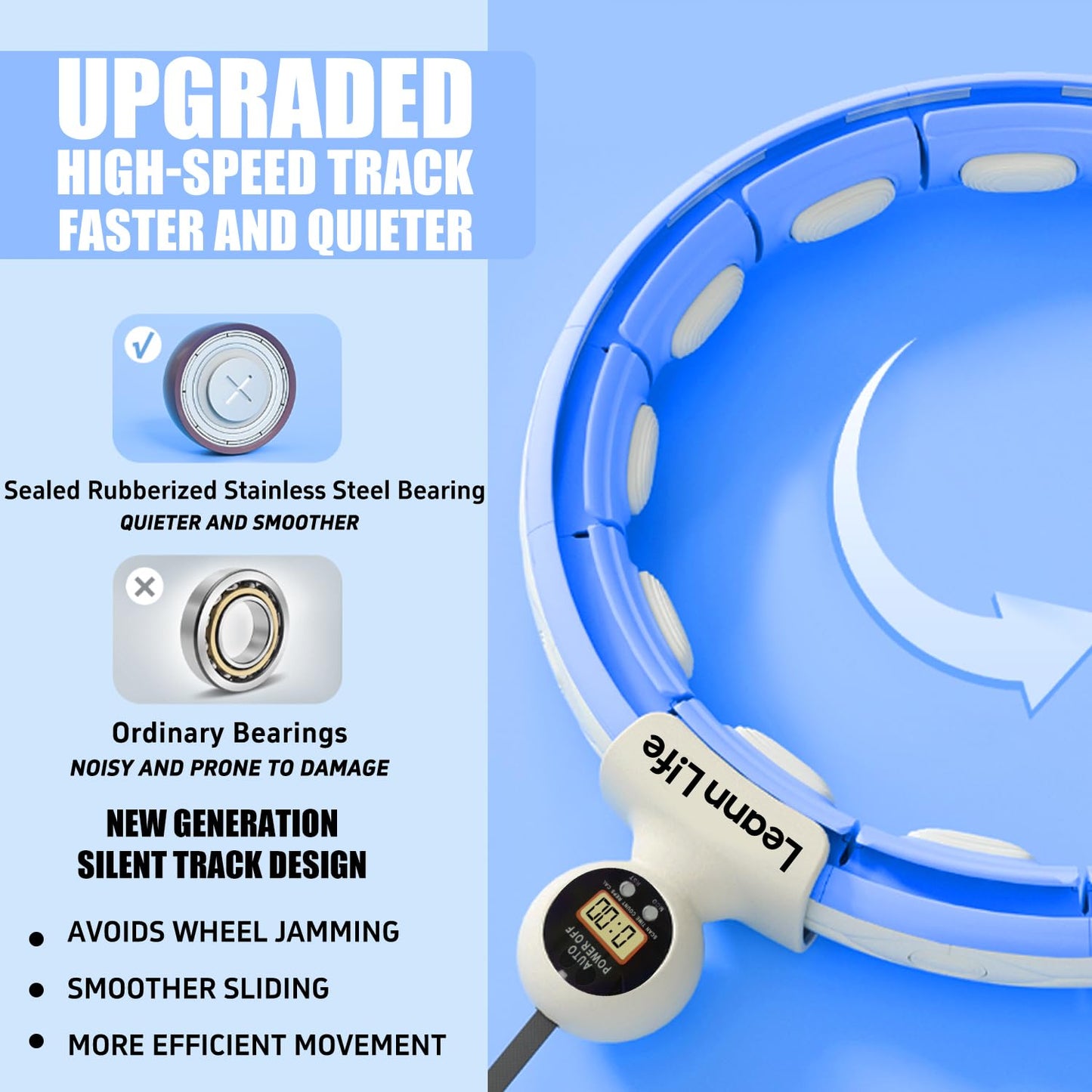 Leann L!fe U5-16 Knots with Counter, U5 Silent Smart Weighted Hula Hoop for Adults Weight Loss Infinity Hoop Plus Size, Home Outdoors Fitness Exercise, Abdominal Toner, (Blue-Waist 28"~46")