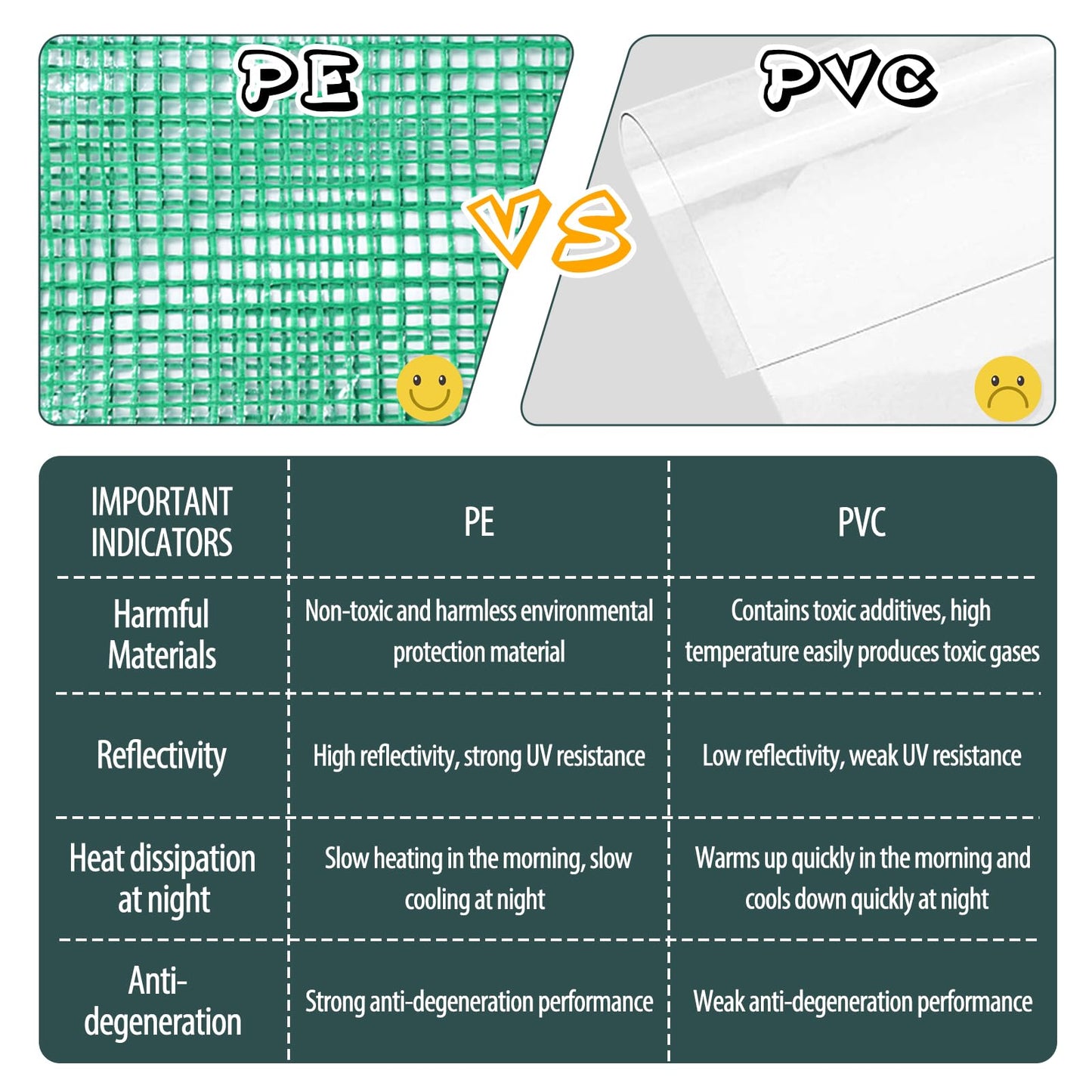 KOKSRY Mini Greenhouse,Greenhouses for Outdoors,Portable Walk in Green House for Garden Plants That Need Frost Protection and Away from Pests, Animals(56"x30"x76")-Green