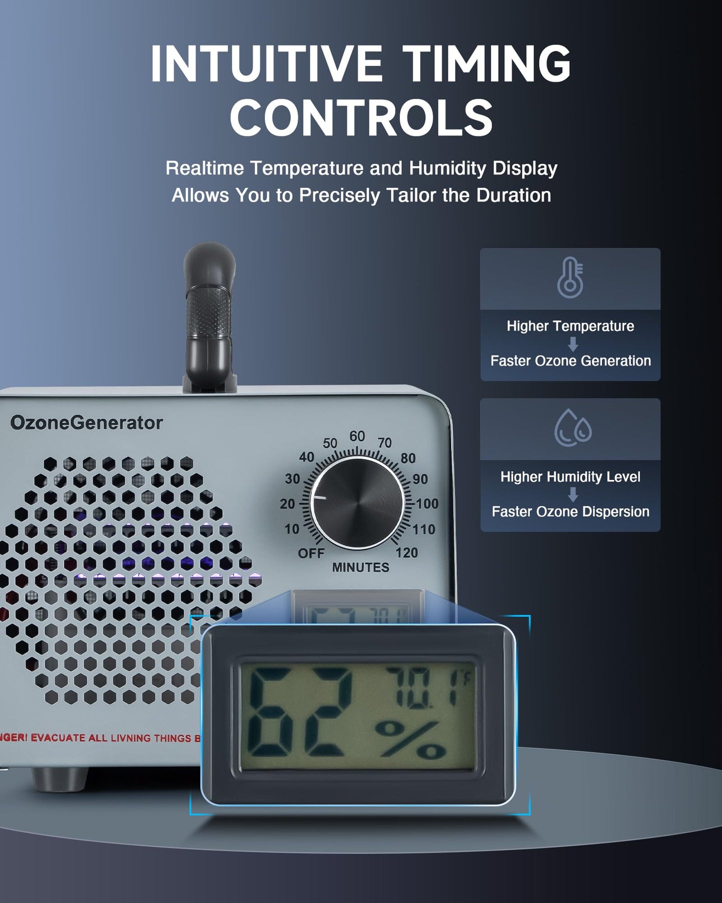 CREWORKS Ozone Odor Machine, Commercial Ozone Generator Air Purifier with Timer Display, 38000 mg/h Ozone Machine for Car Home Smoke Pet Odor Removal, High Capacity for 3200 sq ft Room, Silver