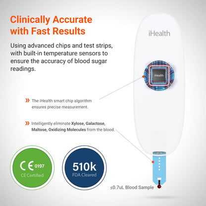 iHealth Gluco+ Wireless Smart Blood Glucose Monitor Kit with Free App, 100 Glucometer Strips, 100 Lancets, 1 Blood Sugar Monitor, 1 Lancing Device, Portable Diabetes Testing Kit for Home Use