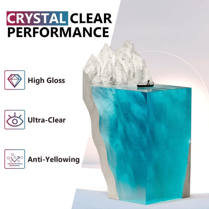 Epoxy Resin 2 Gallon Kit, Crystal Clear Epoxy Resin High Gloss, Easy Mix 1:1 Bubbles Free Art Resin for Coating and Casting, Countertop, Table Top, River Tables, Jewelry, Craft DIY, Molds