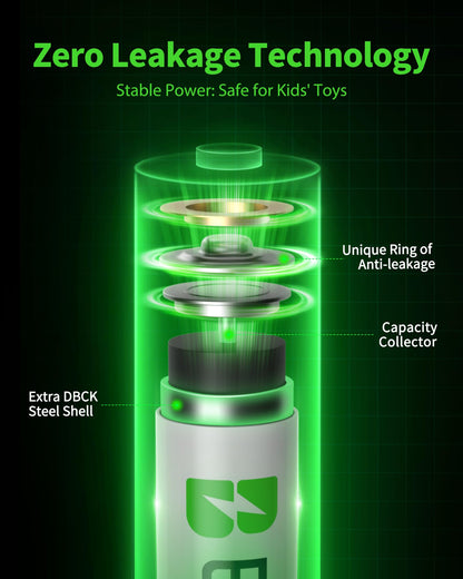 EBL 8 Pack AAA Ni-MH Rechargeable Batteries AAA Batteries ProCyco Technology (Typical 1100mAh, Minimum 1000mAh)