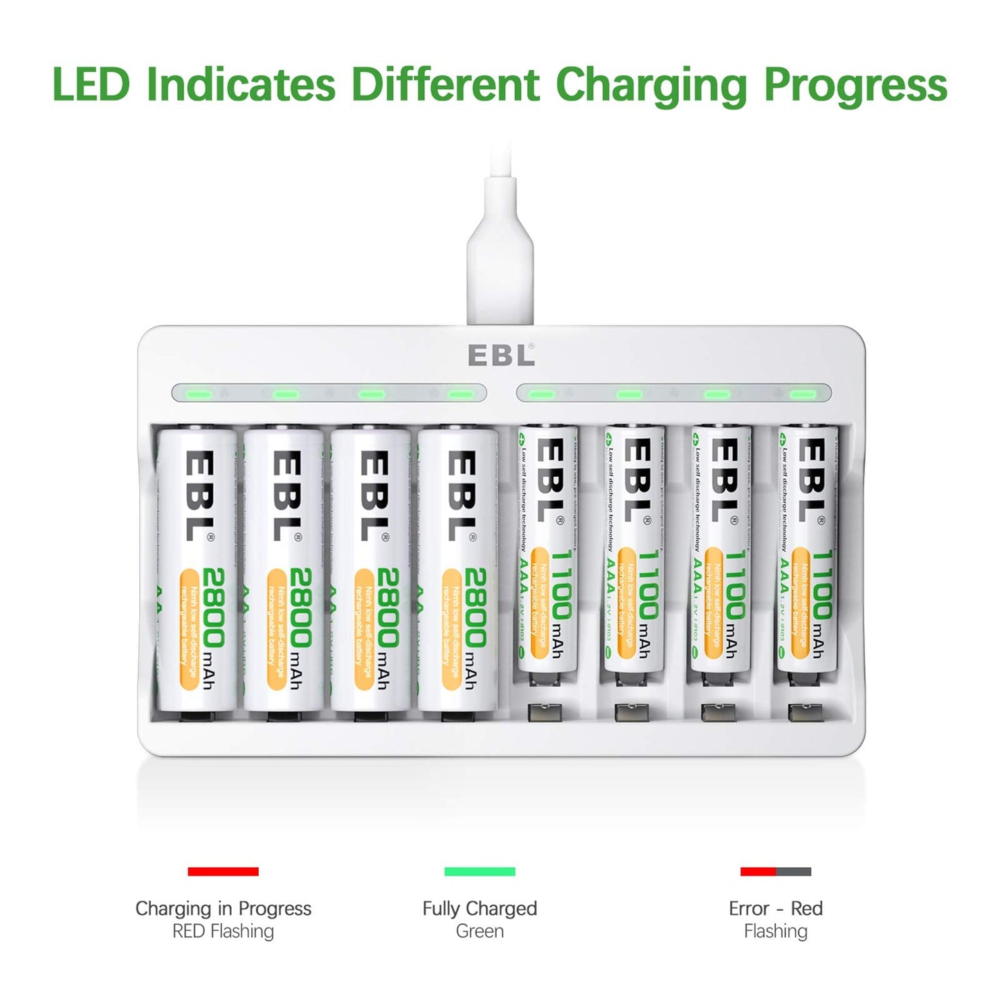 EBL Rechargeable AAA Batteries 1100mAh (8 Counts) and 8 Slot AA AAA Independent Rechargeable Battery Charger with 5V 2A USB Fast Charging Function