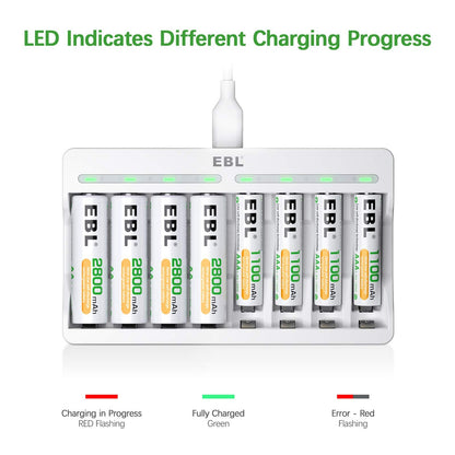 EBL Rechargeable AAA Batteries 1100mAh (8 Counts) and 8 Slot AA AAA Independent Rechargeable Battery Charger with 5V 2A USB Fast Charging Function