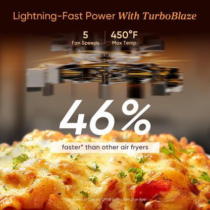 COSORI Air Fryer 9-in-1, Compact & Large 6-Qt, Premium Ceramic Coating, 90–450°F Precise Heat for Even Results, Up to 95% Less Oil*, Roast, Bake, Dry, Reheat, Frozen, Broil, Proof, 120V, TurboBlaze