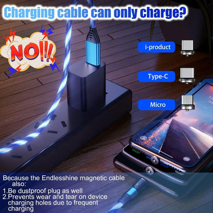 EndlesShine Magnetic Charging Cable (3Pack 3 3/6 6/6 6FT) 180° & 360° Rotation Removable 3 in 1 1PINCharge Cable Micro USB iProduct Device LED Light Magnet Android Charger Type C Cable (Blue)