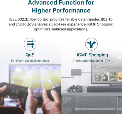 TP-Link 24 Port Gigabit Switch Easy Smart Managed Plug & Play Desktop/Rackmount Sturdy Metal w/ Shielded Ports Support QoS, Vlan, IGMP & LAG (TL-SG1024DE),Black