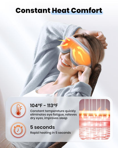latumab Eye Massager with Heat, Heated Eye Mask with Bluetooth Music, Face Massager, Mask for Migraine & Headache Relief, Improved Sleep, Birthday Gifts for Mom Dad Women Men Her Him