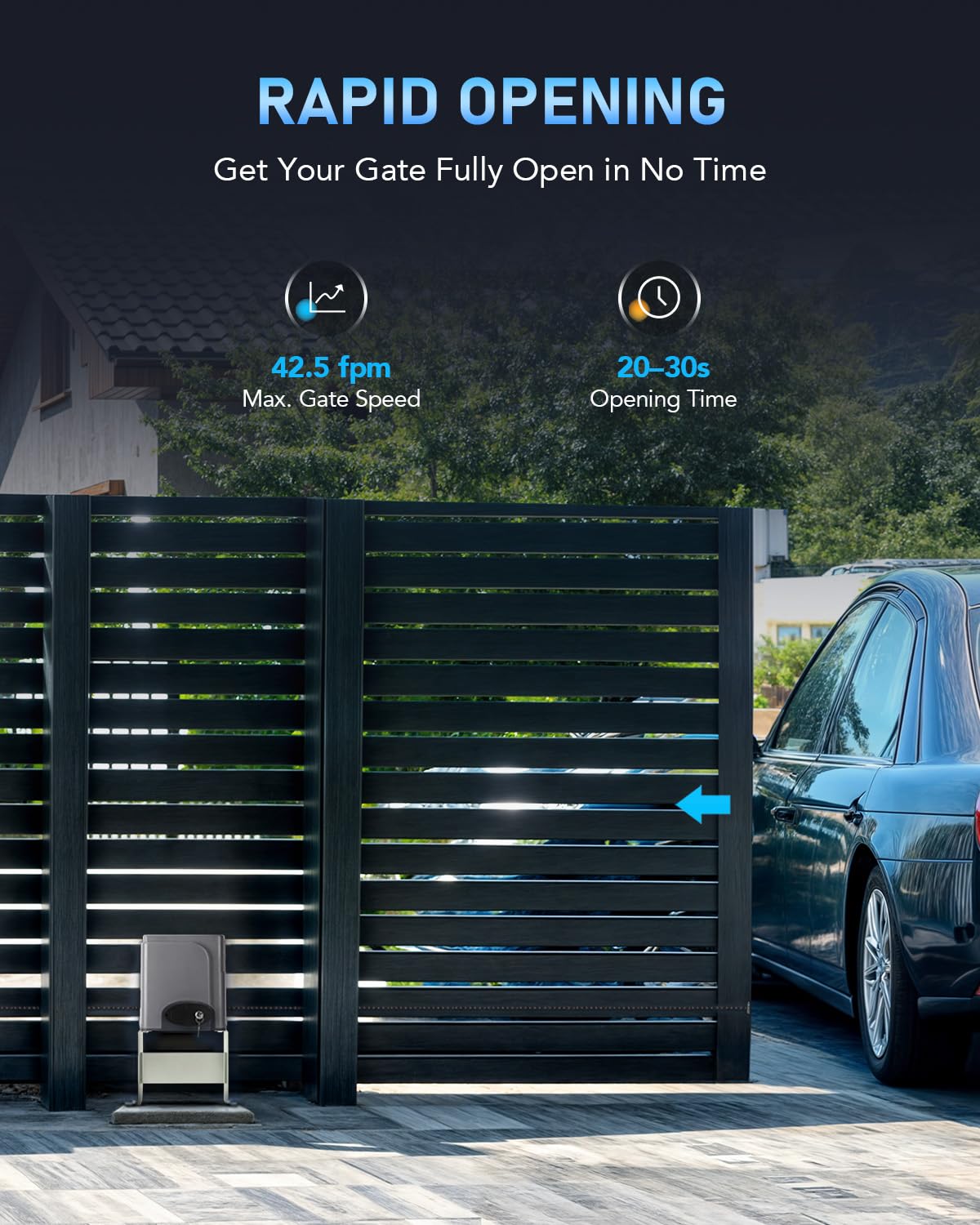 CO-Z Automatic Gate Opener with Safety Sensor, 280W Sliding Door Opener & Closer Kit for 1400lb Doors, Smart Driveway Sliding Gate Opener with 20ft Driven Chain, Electric Gate Operator Set for Home