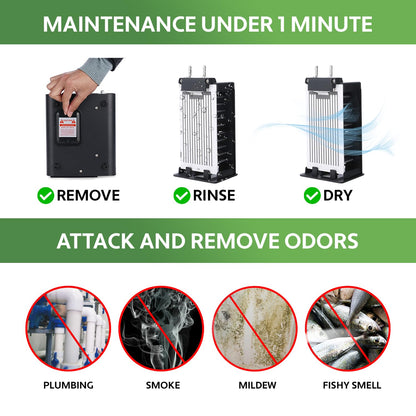 125W 70,000 mg/h Alpine Air Purifier Ozone Generator - Ozone Odor Eliminator, Ozone Machine & Skunk Odor Remover For House, Ozone Air Purifier, Commercial Ozone Generator For Car, Office, & Rooms