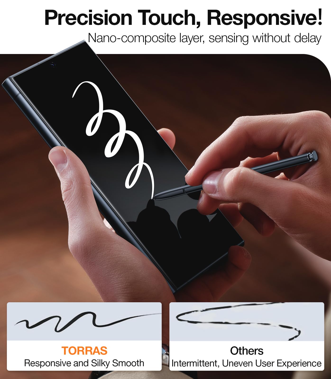 TORRAS Top-Notch Aerospace Glass for Samsung Galaxy S24 Ultra Screen Protector [12Ft Military-Grade Shatterproof] Anti-Scratch Tempered Glass Full Coverage Fit Screen Protector S24 Ultra 6.8" 2-Pack