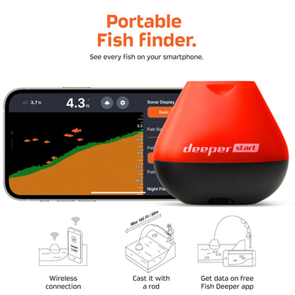 Deeper Start Fish Finder - Portable and Depth Finder for Recreational Fishing from Dock, Shore, Bank or Kayak | Castable Deeper Smart Sonar with Free User Friendly App