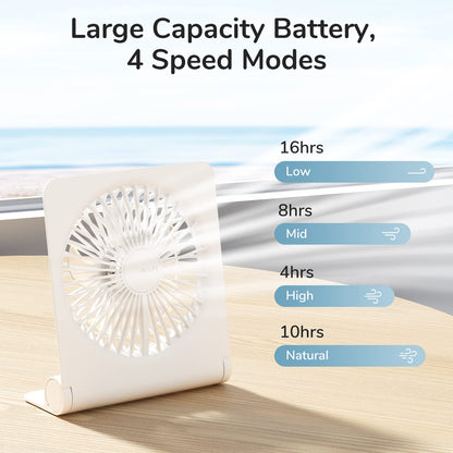 JISULIFE Small Desk Fan, Portable Travel with 4500mAh Battery, USB Rechargeable Folding Design for Flexibility, Strong Quiet Wind with 4 Speed Modes, Ideal Gifts for Office/Home/Camping - White