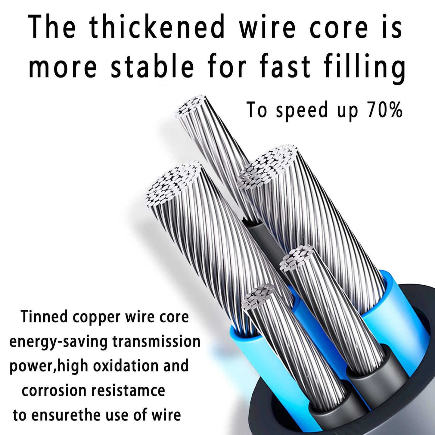 Dzytnsy USB-C 65W 45W AC Replacement Charger Compatible with Lenovo ThinkPad T480 T490 T580 ADLX65YDC2A ADLX65YLC2D ADLX65YDC3A ADLX65YDC2D chromebook 2nd Gen S330 65W Laptop Power Supply Adapter Cord