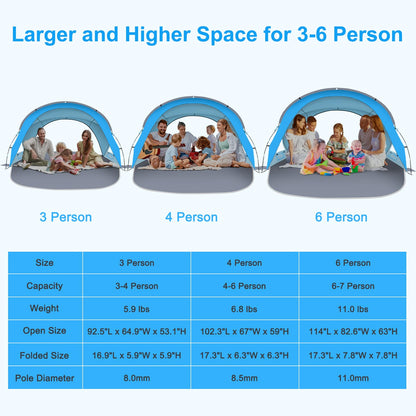 Gorich Beach Tent Sun Shelter with UPF50+ UV Protection for 3/4-5/6-7 Person, Lightweight & Portable Beach Shade Canopy with 2 Zippered Doors, Easy Setup Family Beach Umbrella