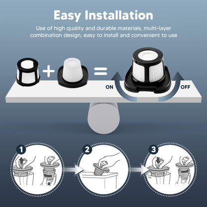 2284W 2390A Vacuum Replacement Filter for Bi-ssell Pet Hair Eraser Filter Hand Vacuum 2390 2389 2579, Compared to Part # 1614212 1614203 1614204 (2 Mesh Filter and 4 Foam Filter)