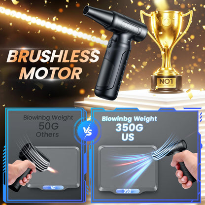 Electric Air Duster - 33,0000 RPM Cordless Keyboard Cleaner, Rechargeable Compressed Air Blower for PC/Computer Cleaning, Car & Home Dusting, Replaces Air Cans (Battery Powered Turbo Fan)