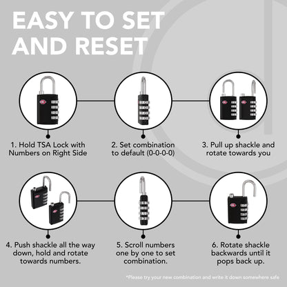 Desired Tools TSA Locks for Luggage, 2-Pc Durable Steel Padlock, Keyless Easy to Read 4-Digit Combination Lock for Backpacks, Travel Suitcases, Toolbox, Filing Cabinets, Baggage & Gym Locker, Black