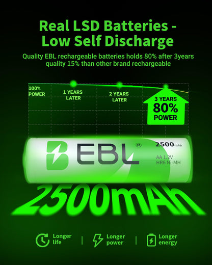 EBL AA Rechargeable Batteries 1.2V 2500mAh High Performance Pre-Charged AA Batteries - 4 Pack
