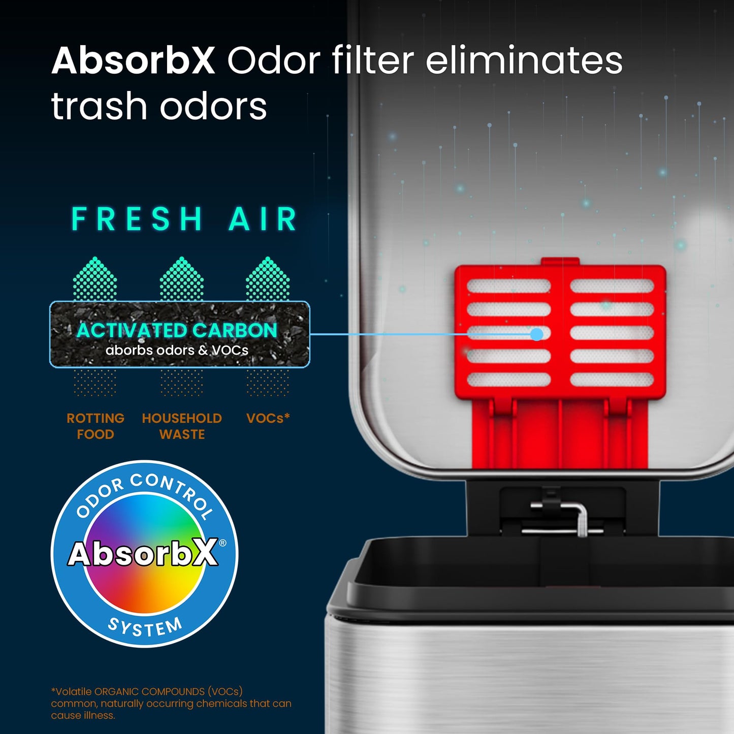 iTouchless SoftStep 1.3 Gallon Slim Bathroom Step Trash Can with Odor Filter & Removable Inner Bucket, Stainless Steel, 5 Liter Garbage Bin for Bathroom, Bedroom, Business, Home Office Cubicle