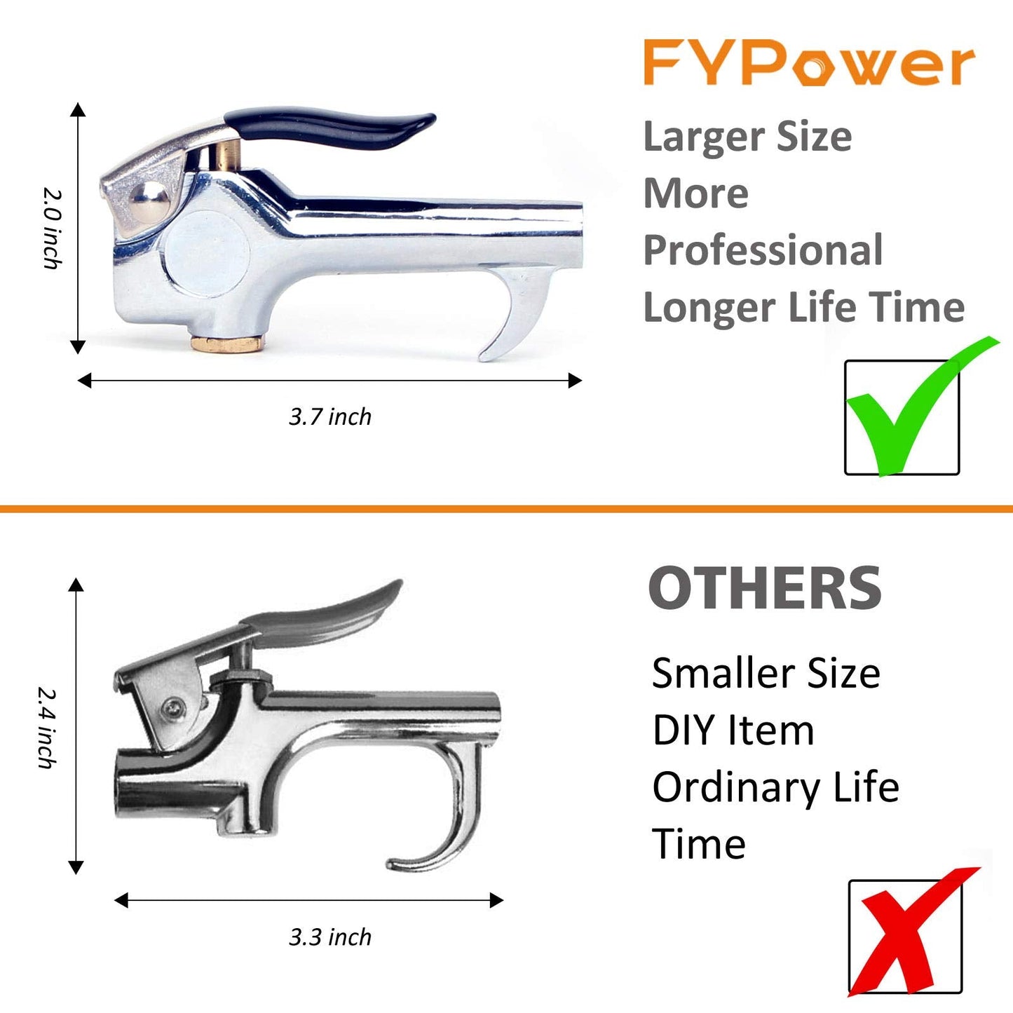 FYPower 22 Pieces Air Compressor Accessories kit, 1/4 inch x 25 ft Recoil Poly Air Compressor Hose Kit, 1/4" NPT Quick Connect Air Fittings, Tire Inflator Gauge, Blow Gun, Swivel Plugs