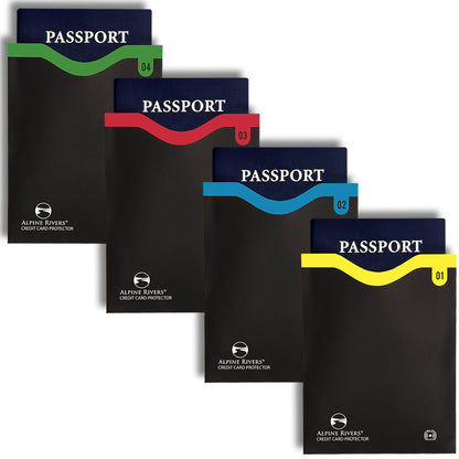 18 RFID Blocking Sleeves Set: 14 Credit Card Holders and 4 Passport Protectors - Premium Identity Theft Protection for Men & Women. Slim Design Fits Wallets & Purses