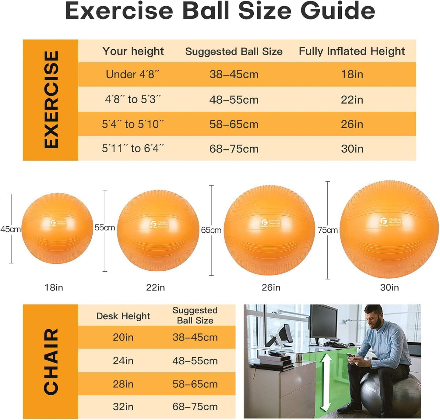 Gruper Yoga Ball, 55-75cm Extra Thick Exercise Ball for Workout Fitness Balance, Anti Burst Chair for Home and Office Desk,Includes Hand Pump & Workout Guide Access (Orange, 22 inch (55cm),M)