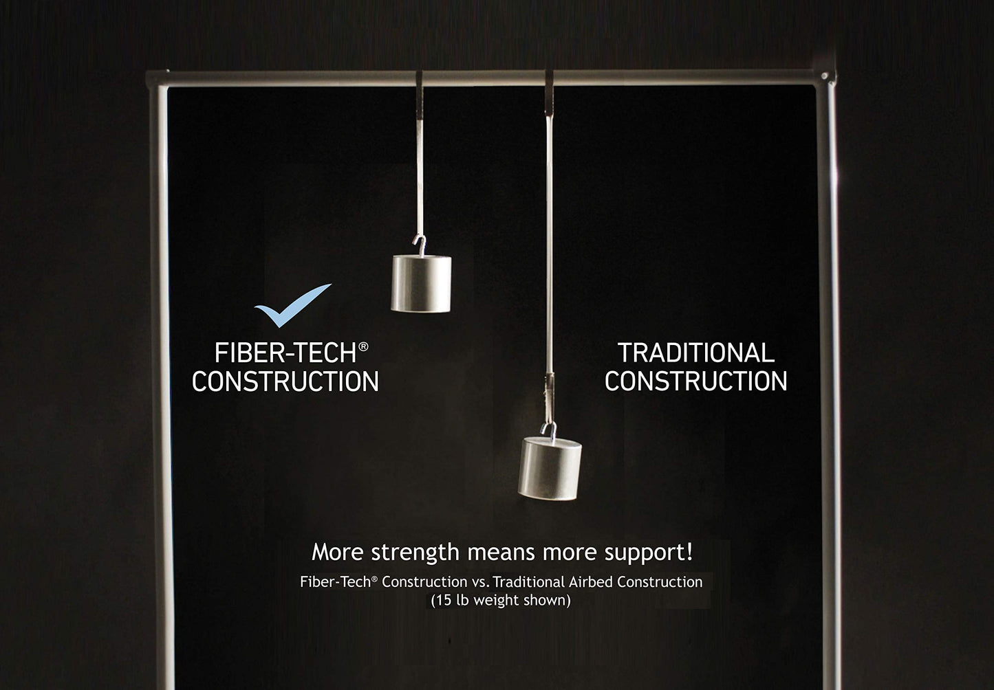 Intex 64417ED 22in Queen Dura-Beam Comfort Plush High-Rise Inflatable Air Mattress with Built in Pump for Travel and Camping, 600lb Weight Capacity