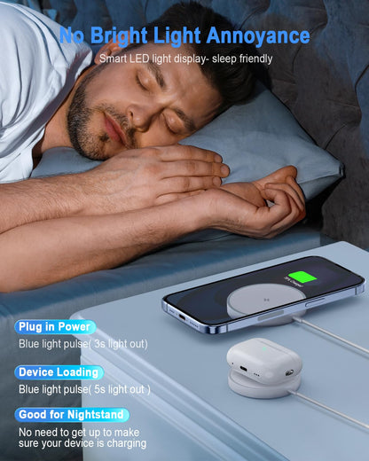 Magnetic Wireless Charger Fast Mag Safe Charger Compatible with iPhone 16/15 Pro Max/15 Pro/15/15 Plus/14/13/12 Series, 2024 Upgraded Mag-Safe LED Charging Pad with 20W Type-C Adapter (White)