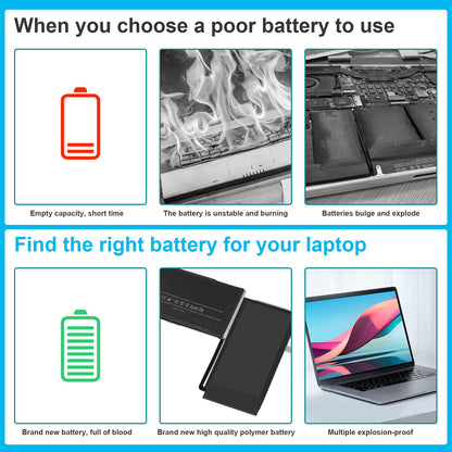 A1965 Laptop Battery for MacBook Air 13" Retina A1932 (2018 2019, Early 2020) A2179 EMC 3184 3302 MacBook Air8,1 8,2 9,1 MRE82 MRE92 MVFH2 MWTJ2 MVH22 MVFM2 MVFK2 MREE2 MREC2 MREA2 MREF2 MUQT2 MUQU2