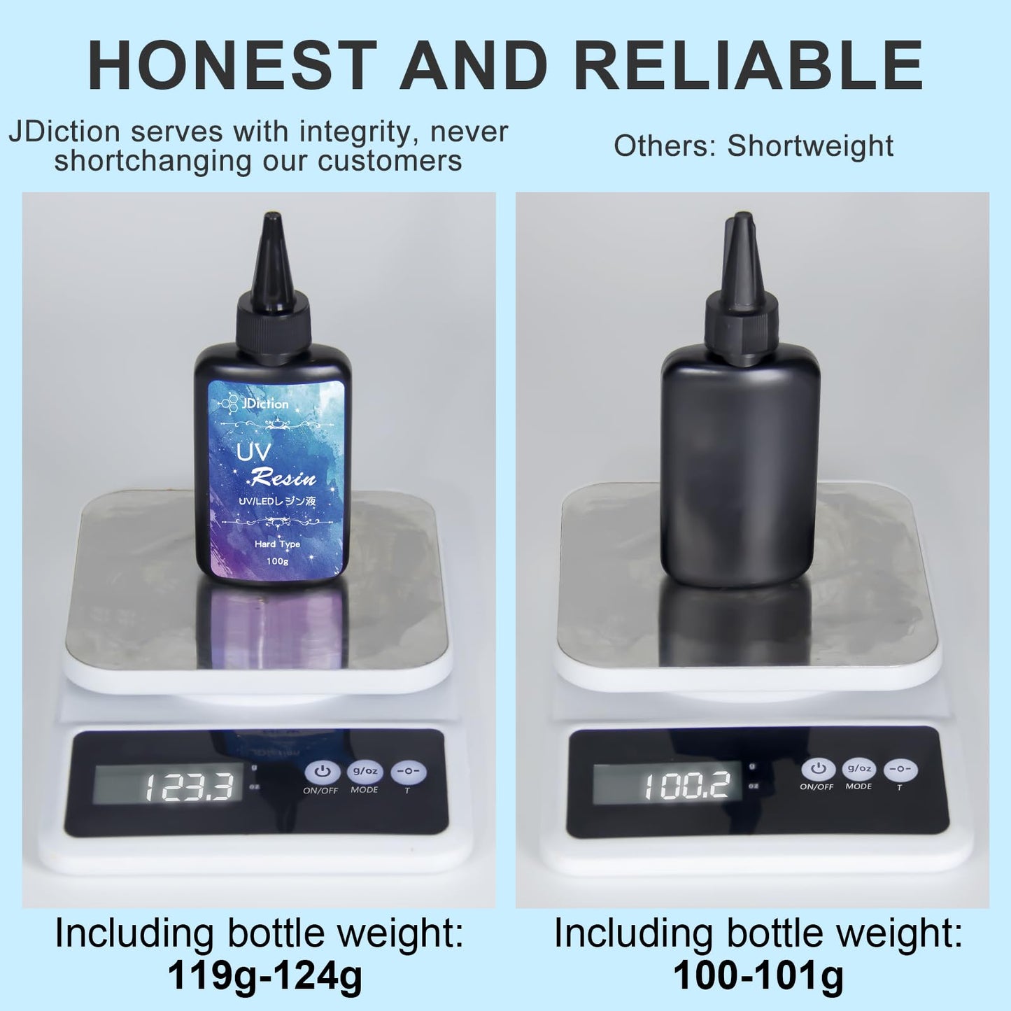 JDiction UV Resin, 500g Upgrade Ultraviolet Epoxy Resin Crystal Clear Hard Glue Solar Cure Sunlight Activated Resin Kit for Handmade Jewelry, DIY Craft Decoration, Casting and Coating