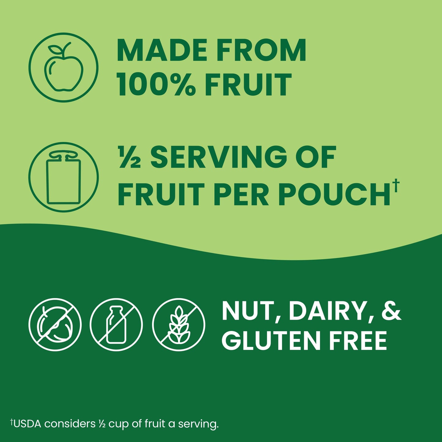 GoGo squeeZ Applesauce and Fruit Puree Variety Pack, Apple, Peach & Gimme Five!, 3.2 oz (Pack of 20), Unsweetened Fruit Snacks for Kids, Gluten Free, Nut Free and Dairy Free, BPA Free Pouches