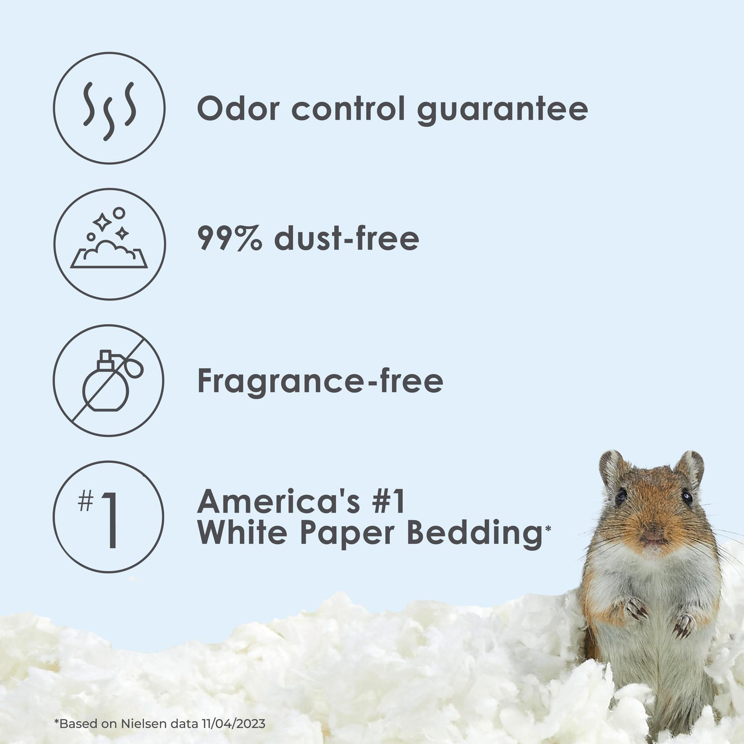 Kaytee Clean & Cozy White Paper Bedding, Made for Small Animals, 24.6 Liters