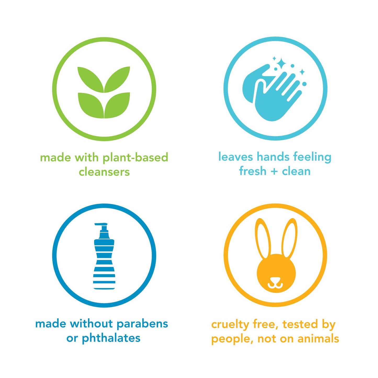 Method Foaming Hand Soap, Sweet Water, Paraben and Phthalate Free, Biodegradable Formula, 10 fl oz (Pack of 3)