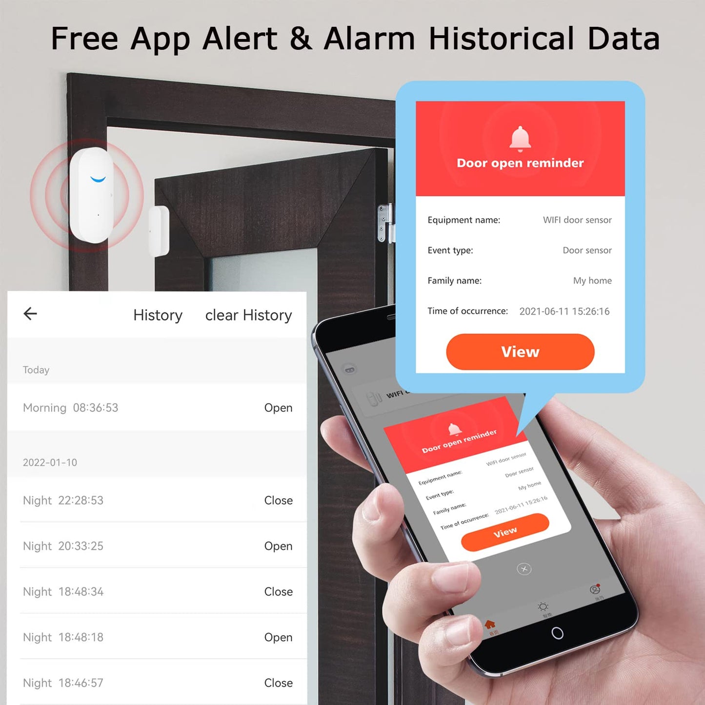 Tuya WiFi Door Sensor: Wireless Security Alarm, Compatible with Alexa, Google Home, Siri - Smart Door Sensor for Home Business Security (1 Pack)