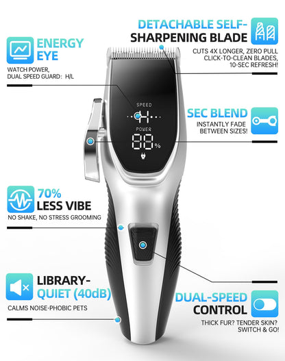 Dog Grooming Kit Low Noise，Cordless 4 in 1 Dog Clippers for Grooming Rechargeable Pet Cat Hair Trimmer with 2 Speed,6 Guards,Scissors,Comb for Small Medium Large Pets Dogs Cats Thick Hair Cutting