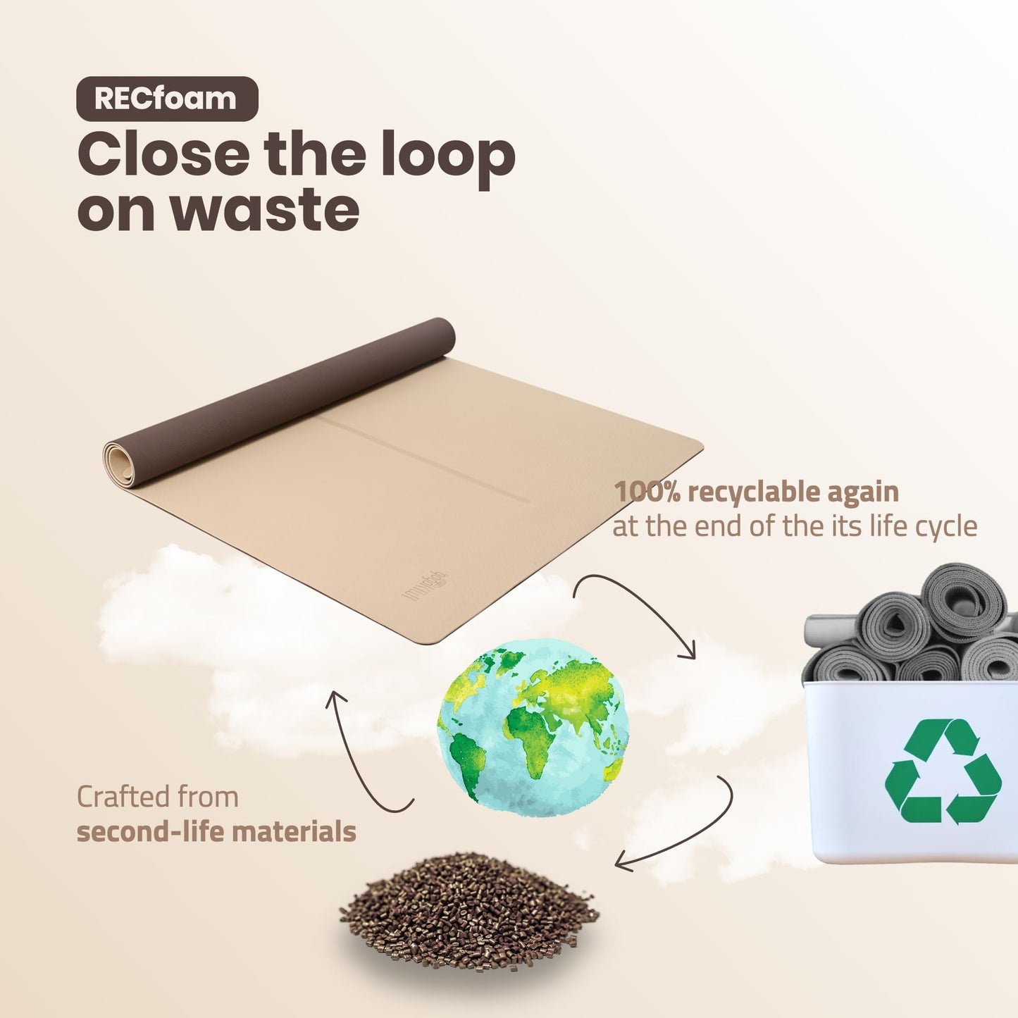 Large Yoga Mat (6'x4') – 1/4" & 1/2" Thick Exercise Mats for Home Workout, Extra Wide Workout Mats for Home Gym, Yoga, Pilates, Stretching, Floor & More